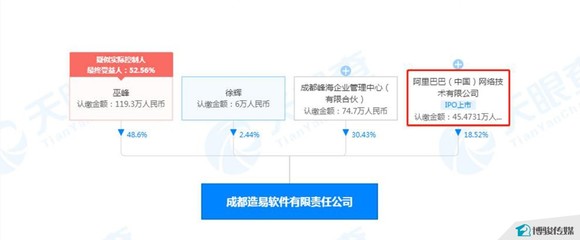 科技賦能，智造未來 中國(guó)定制家居行業(yè)周報(bào)（1月25-31日）
