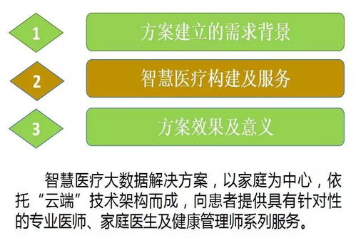 【第363期】互聯網數據服務助力智慧醫療 云威榜大數據解決方案蛻變醫療未來